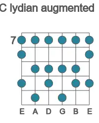 Guitar scale for lydian augmented in position 7